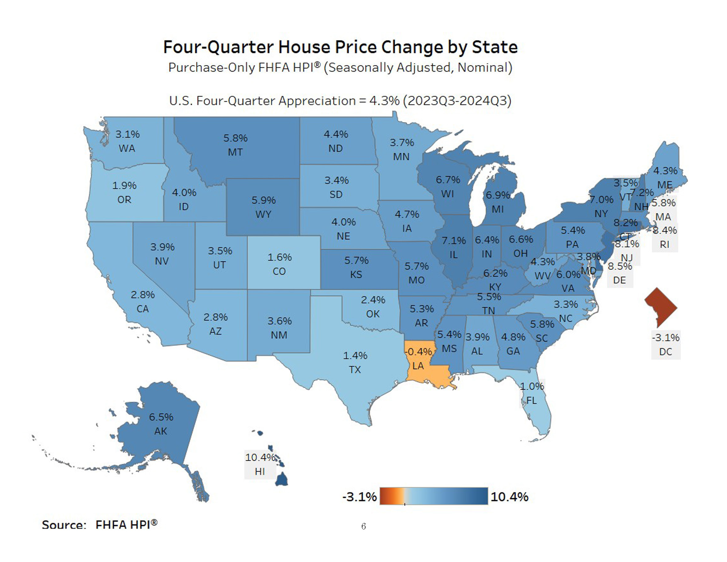 FHFA National Economic Map